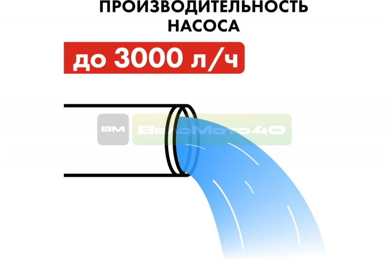 Насосная станция Quattro Elementi Automatico 700 EL (700 Вт) ВелоМото40 Калуга