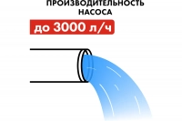 Насосная станция Quattro Elementi Automatico 700 EL (700 Вт) ВелоМото40 Калуга