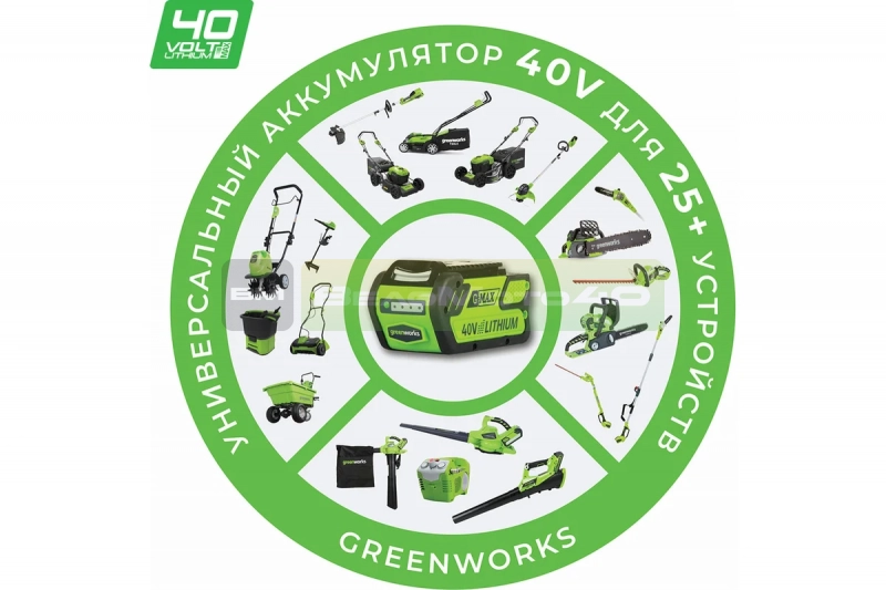 Аккумуляторная бесщеточная цепная пила Greenworks GD40CS18 40V ВелоМото40 Калуга