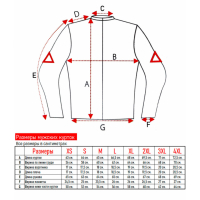 Куртка мото ALPINESTARS #6 black (текстиль) (M) ВелоМото40 Калуга