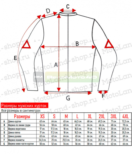 Куртка мото LEATT #10 black (текстиль) (L) ВелоМото40 Калуга