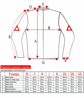 Куртка мотоциклетная (текстиль) HIZER 508 (M) ВелоМото40 Калуга