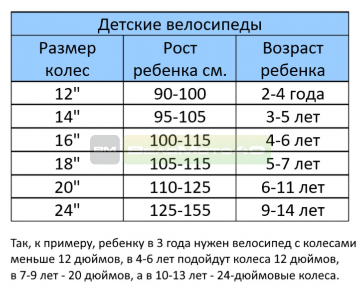 Велосипед 29" GTX MOON 2901 (рама 19") (000081) ВелоМото40 Калуга