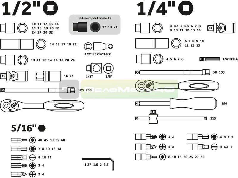 Набор головок и бит 110пр. 1/4",1/2" PRO STARTUL LE MANS (PRO-110L) ВелоМото40 Калуга
